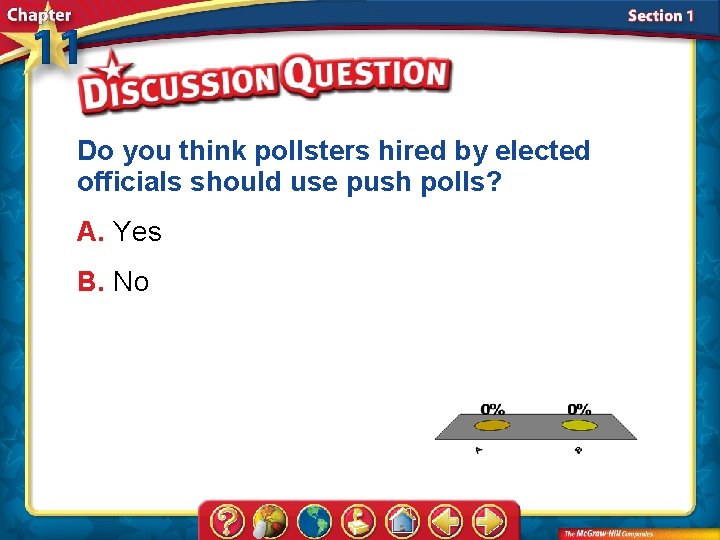 Do you think pollsters hired by elected officials should use push polls? A. Yes