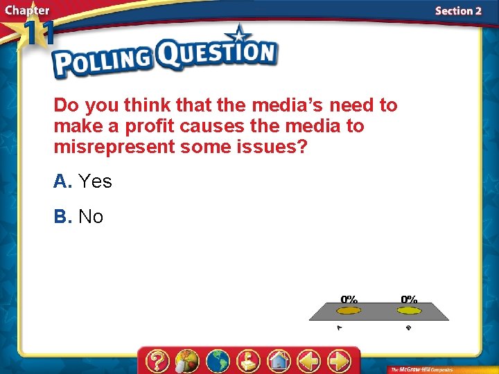 Do you think that the media’s need to make a profit causes the media