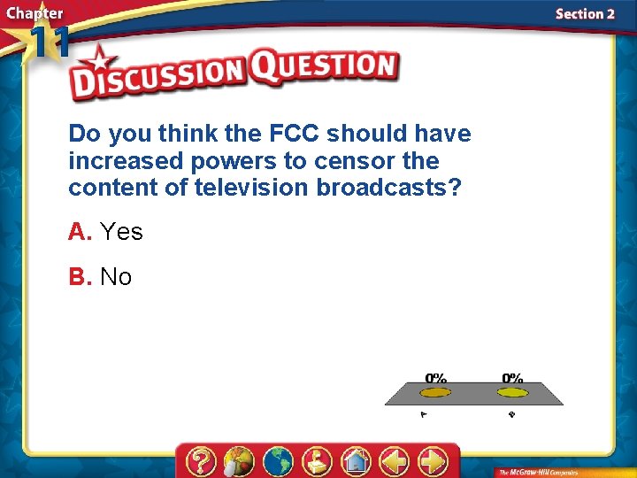 Do you think the FCC should have increased powers to censor the content of