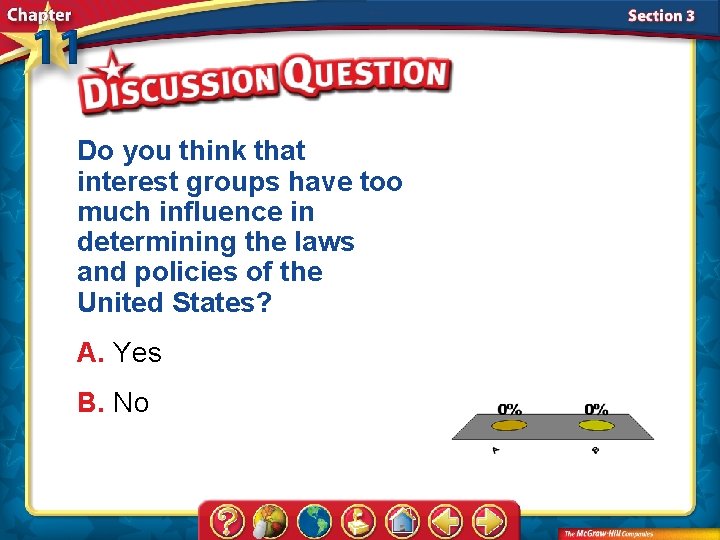 Do you think that interest groups have too much influence in determining the laws