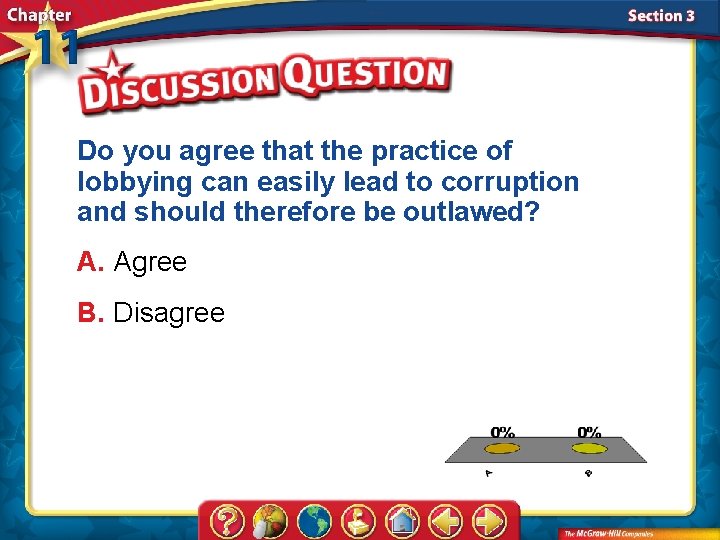 Do you agree that the practice of lobbying can easily lead to corruption and
