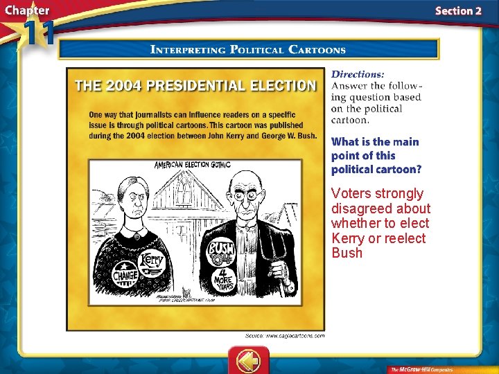 Voters strongly disagreed about whether to elect Kerry or reelect Bush 