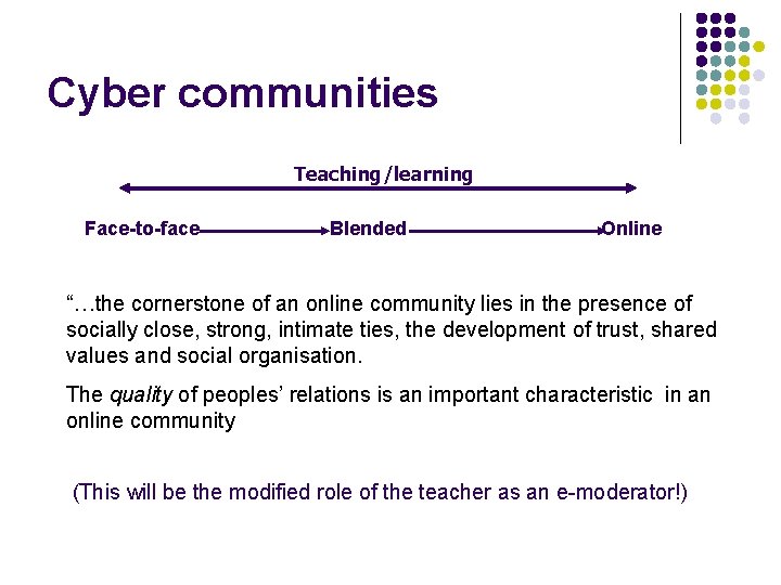 Cyber communities Teaching/learning Face-to-face Blended Online “…the cornerstone of an online community lies in