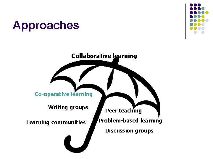 Approaches Collaborative learning Co-operative learning Writing groups Learning communities Peer teaching Problem-based learning Discussion