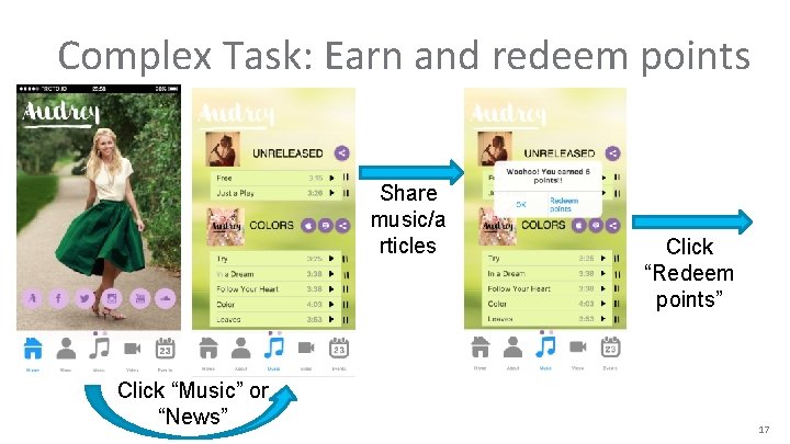 Complex Task: Earn and redeem points “ Click “Music” or “News” Share music/a rticles