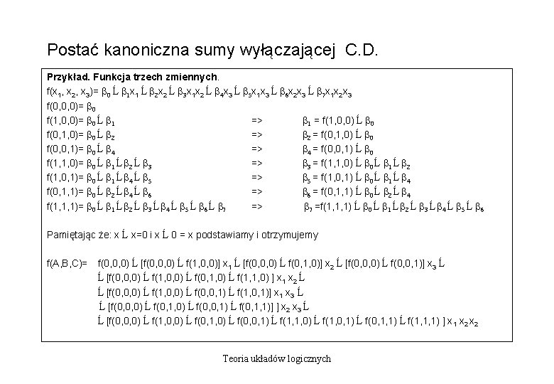 Postać kanoniczna sumy wyłączającej C. D. Przykład. Funkcja trzech zmiennych. f(x 1, x 2,