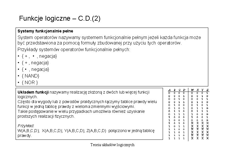 Funkcje logiczne – C. D. (2) Systemy funkcjonalnie pełne System operatorów nazywamy systemem funkcjonalnie