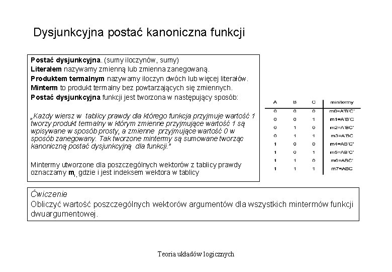 Dysjunkcyjna postać kanoniczna funkcji Postać dysjunkcyjna. (sumy iloczynów, sumy) Literałem nazywamy zmienną lub zmienna