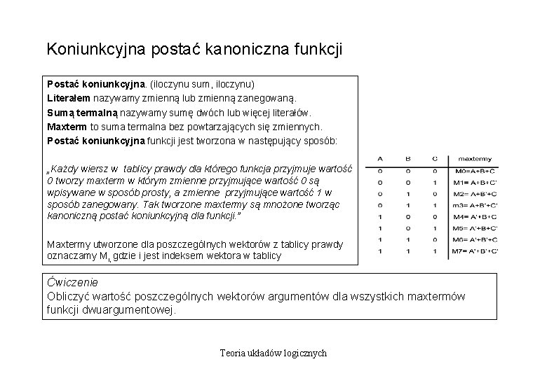 Koniunkcyjna postać kanoniczna funkcji Postać koniunkcyjna. (iloczynu sum, iloczynu) Literałem nazywamy zmienną lub zmienną