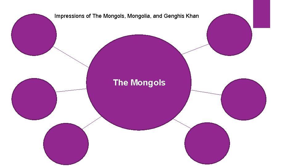 Impressions of The Mongols, Mongolia, and Genghis Khan The Mongols 