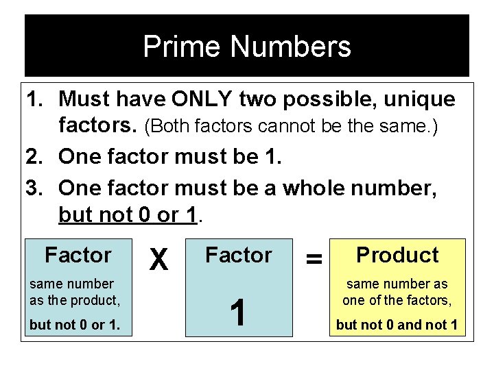 Prime Numbers 1. Must have ONLY two possible, unique factors. (Both factors cannot be