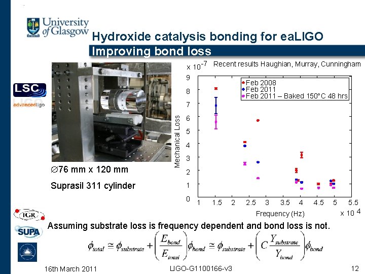 Hydroxide catalysis bonding for ea. LIGO Improving bond loss x 10 9 -7 Recent