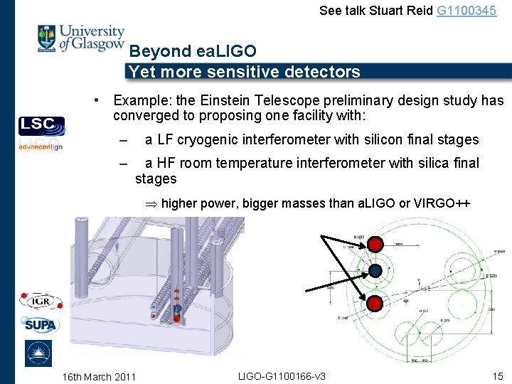 See talk Stuart Reid G 1100345 Beyond ea. LIGO Yet more sensitive detectors •