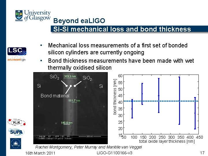 Beyond ea. LIGO Si-Si mechanical loss and bond thickness • Mechanical loss measurements of