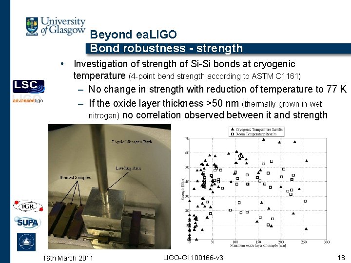 Beyond ea. LIGO Bond robustness - strength • Investigation of strength of Si-Si bonds