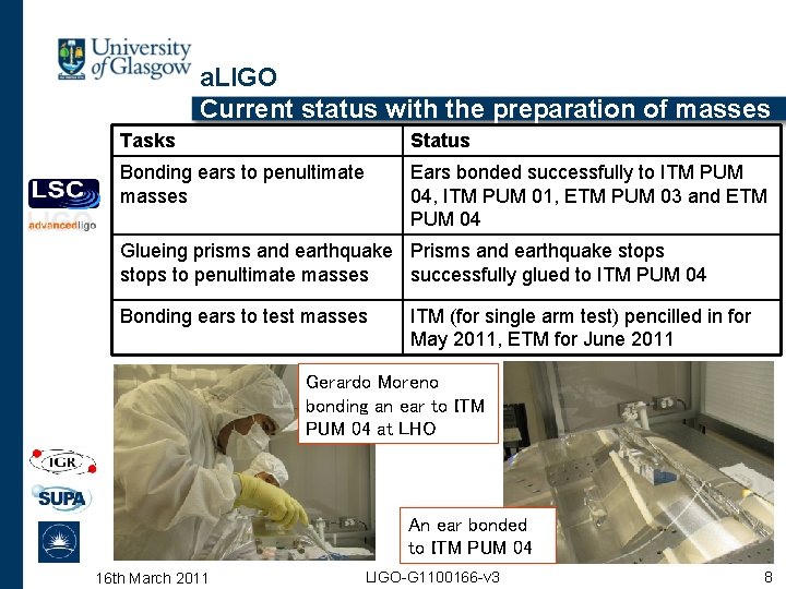 a. LIGO Current status with the preparation of masses Tasks Status Bonding ears to