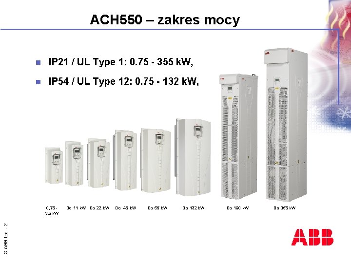 ACH 550 – zakres mocy n IP 21 / UL Type 1: 0. 75