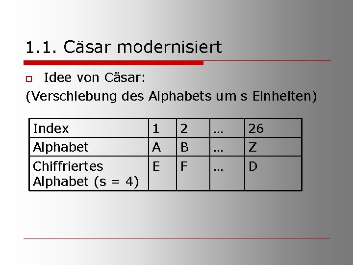 1. 1. Cäsar modernisiert Idee von Cäsar: (Verschiebung des Alphabets um s Einheiten) o