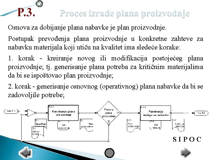 Osnova za dobijanje plana nabavke je plan proizvodnje. Postupak prevođenja plana proizvodnje u konkretne