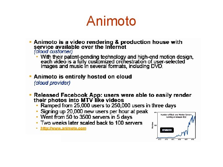 Animoto 