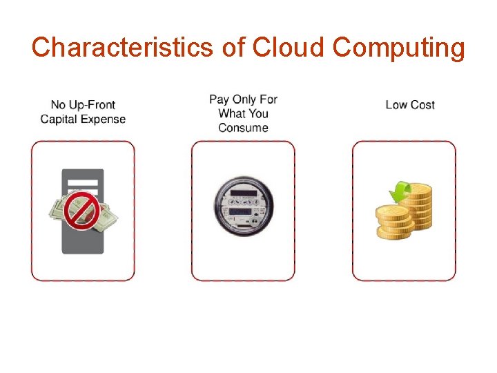Characteristics of Cloud Computing 