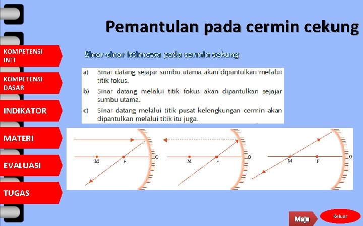 Pemantulan pada cermin cekung KOMPETENSI INTI Sinar-sinar istimewa pada cermin cekung KOMPETENSI DASAR INDIKATOR