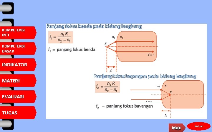 KOMPETENSI INTI KOMPETENSI DASAR INDIKATOR MATERI EVALUASI TUGAS Maju Keluar 