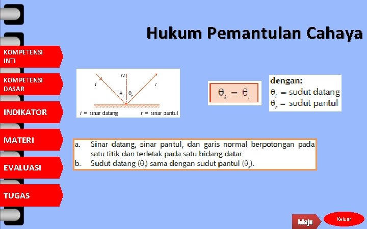 Hukum Pemantulan Cahaya KOMPETENSI INTI KOMPETENSI DASAR INDIKATOR MATERI EVALUASI TUGAS Maju Keluar 