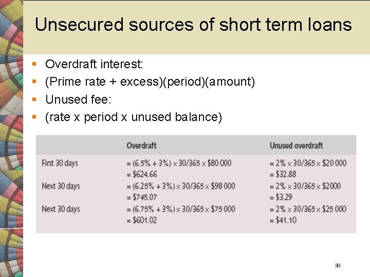Unsecured sources of short term loans § § Overdraft interest: (Prime rate + excess)(period)(amount)