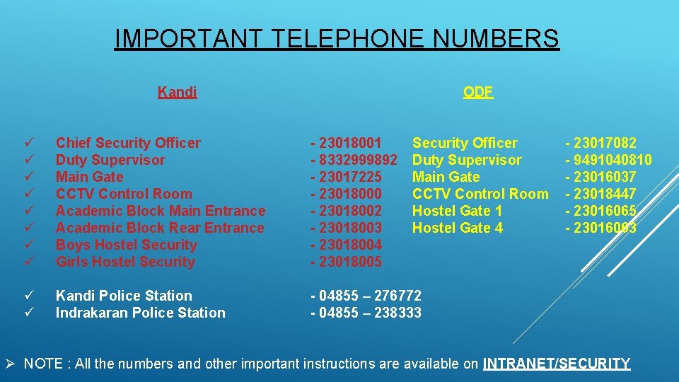 IMPORTANT TELEPHONE NUMBERS Kandi ODF ü ü ü ü Chief Security Officer Duty Supervisor