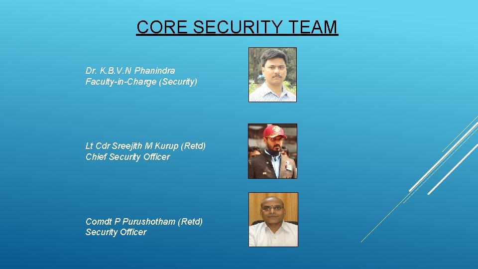 CORE SECURITY TEAM Dr. K. B. V. N Phanindra Faculty-in-Charge (Security) Lt Cdr Sreejith