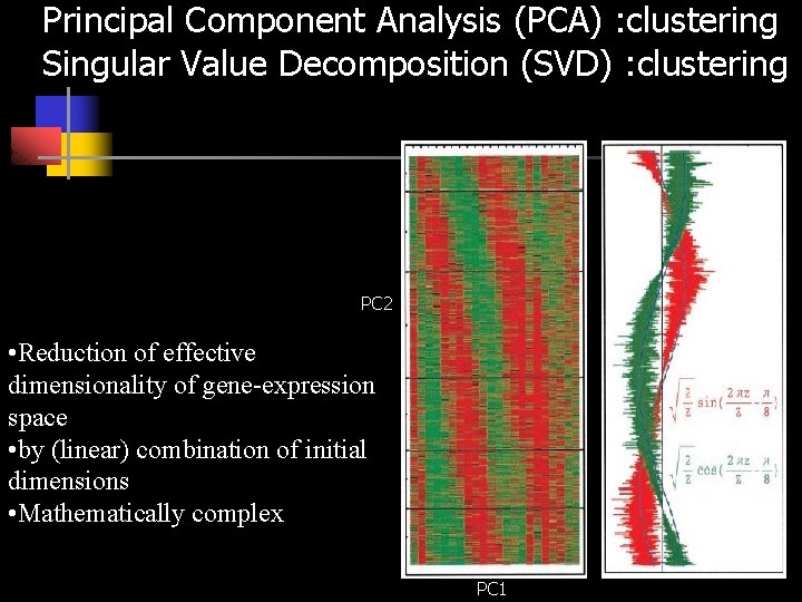 Principal Component Analysis (PCA) : clustering Singular Value Decomposition (SVD) : clustering PC 2