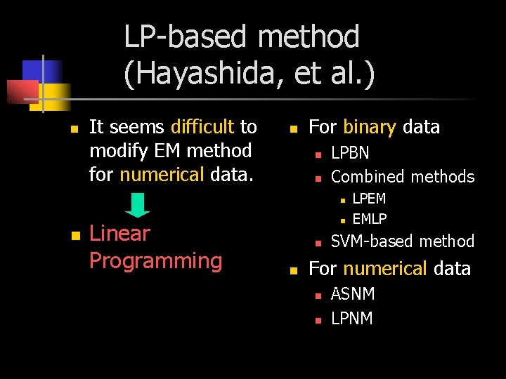 LP-based method (Hayashida, et al. ) n It seems difficult to modify EM method