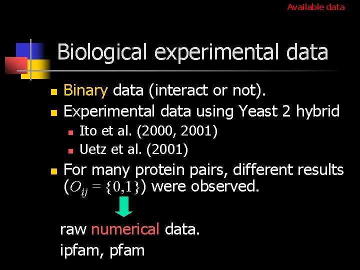 Available data Biological experimental data n n Binary data (interact or not). Experimental data