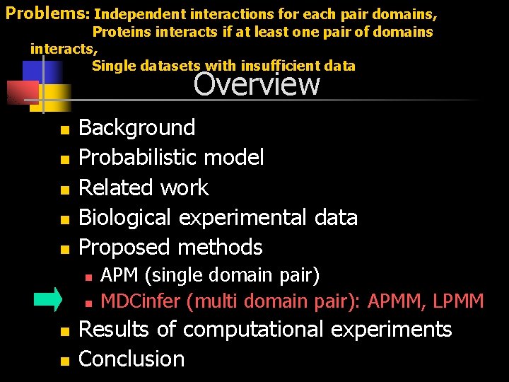 Problems: Independent interactions for each pair domains, Proteins interacts if at least one pair