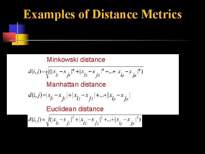 Examples of Distance Metrics Minkowski distance If q = 1, d is Manhattan distance