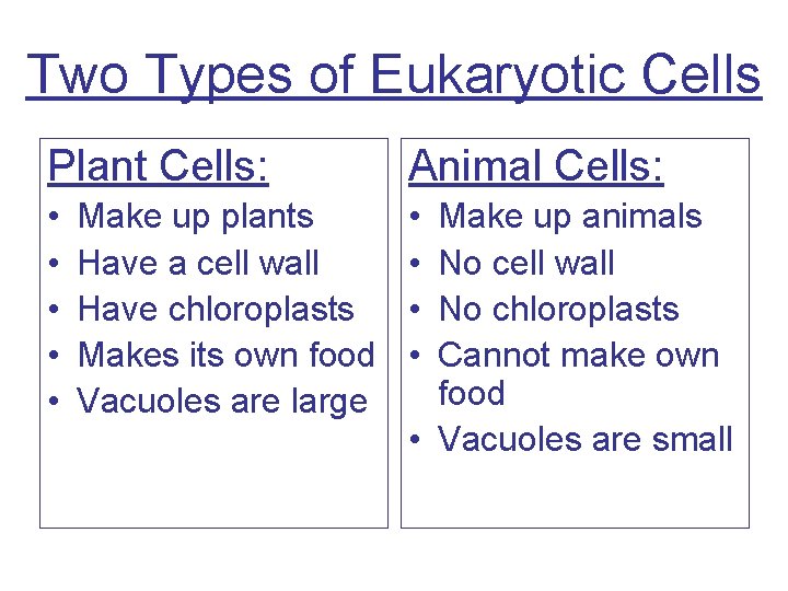 Two Types of Eukaryotic Cells Plant Cells: Animal Cells: • • • Make up