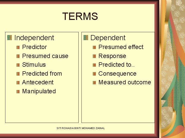 TERMS Independent Dependent Predictor Presumed cause Stimulus Predicted from Antecedent Manipulated Presumed effect Response