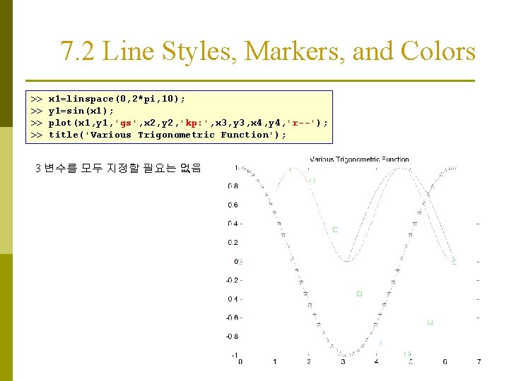 7. 2 Line Styles, Markers, and Colors >> >> x 1=linspace(0, 2*pi, 10); y 7. 2 Line Styles, Markers, and Colors >> >> x 1=linspace(0, 2*pi, 10); y