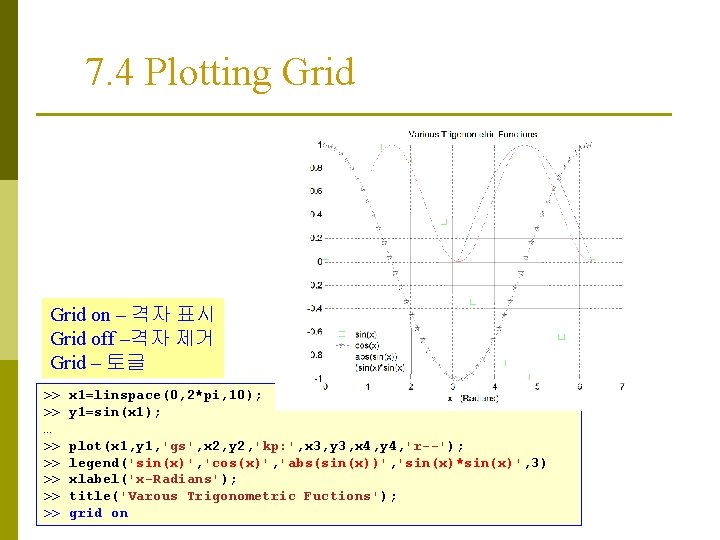 7. 4 Plotting Grid on – 격자 표시 Grid off –격자 제거 Grid – 7. 4 Plotting Grid on – 격자 표시 Grid off –격자 제거 Grid –