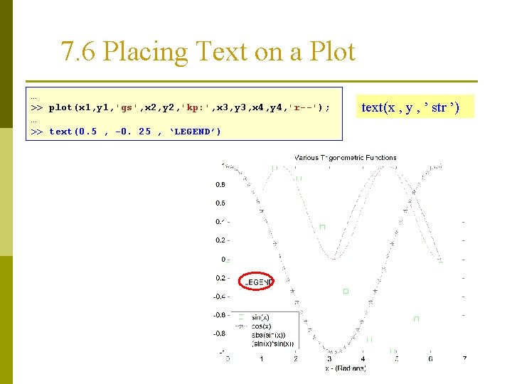 7. 6 Placing Text on a Plot … >> plot(x 1, y 1, 'gs', 7. 6 Placing Text on a Plot … >> plot(x 1, y 1, 'gs',