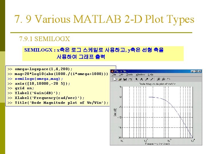7. 9 Various MATLAB 2 -D Plot Types 7. 9. 1 SEMILOGX : x축은 7. 9 Various MATLAB 2 -D Plot Types 7. 9. 1 SEMILOGX : x축은