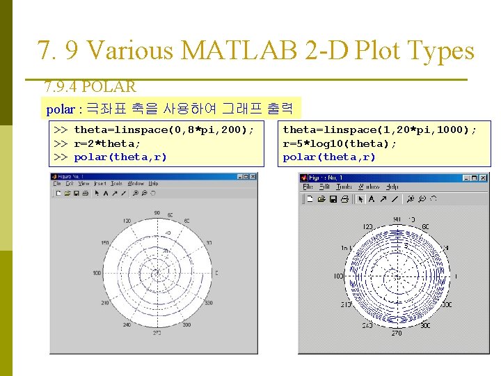 7. 9 Various MATLAB 2 -D Plot Types 7. 9. 4 POLAR polar : 7. 9 Various MATLAB 2 -D Plot Types 7. 9. 4 POLAR polar :