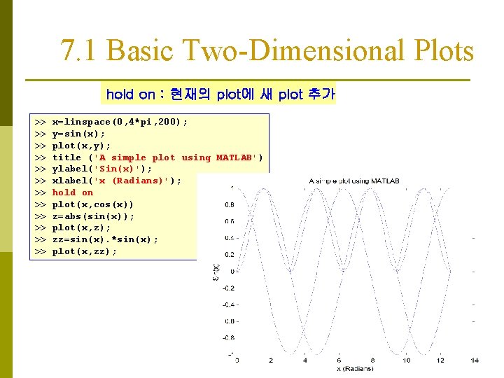 7. 1 Basic Two-Dimensional Plots hold on : 현재의 plot에 새 plot 추가 >> 7. 1 Basic Two-Dimensional Plots hold on : 현재의 plot에 새 plot 추가 >>
