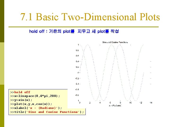7. 1 Basic Two-Dimensional Plots hold off : 기존의 plot를 지우고 새 plot를 작성 7. 1 Basic Two-Dimensional Plots hold off : 기존의 plot를 지우고 새 plot를 작성