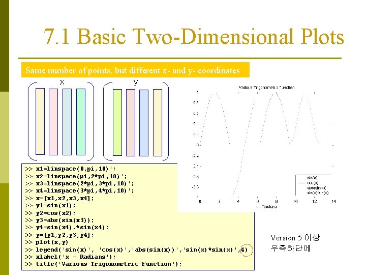 7. 1 Basic Two-Dimensional Plots Same number of points, but different x- and y- 7. 1 Basic Two-Dimensional Plots Same number of points, but different x- and y-