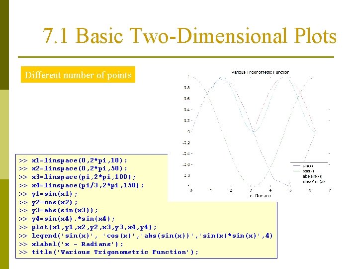 7. 1 Basic Two-Dimensional Plots Different number of points >> >> >> x 1=linspace(0, 7. 1 Basic Two-Dimensional Plots Different number of points >> >> >> x 1=linspace(0,
