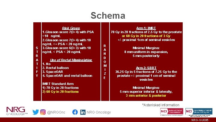 Schema S T R A T I F Y Risk Group 1. Gleason score