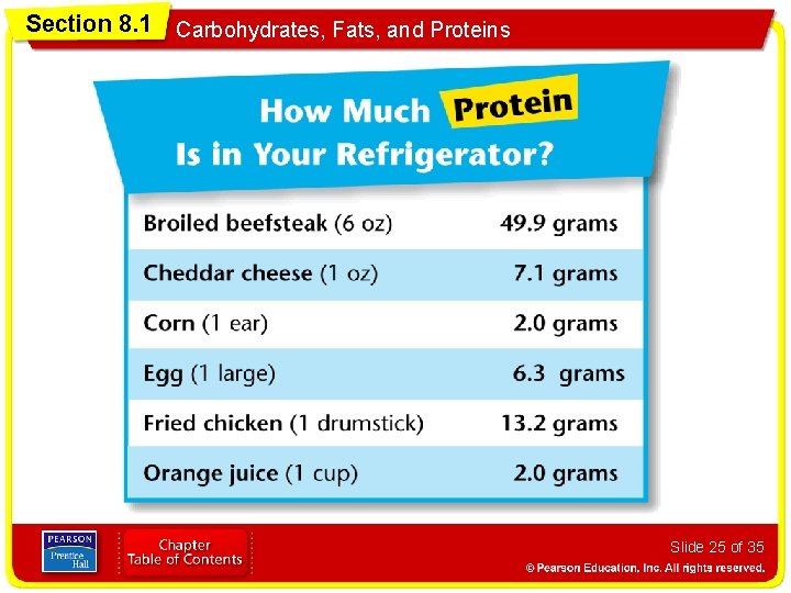 Section 8. 1 Carbohydrates, Fats, and Proteins Slide 25 of 35 