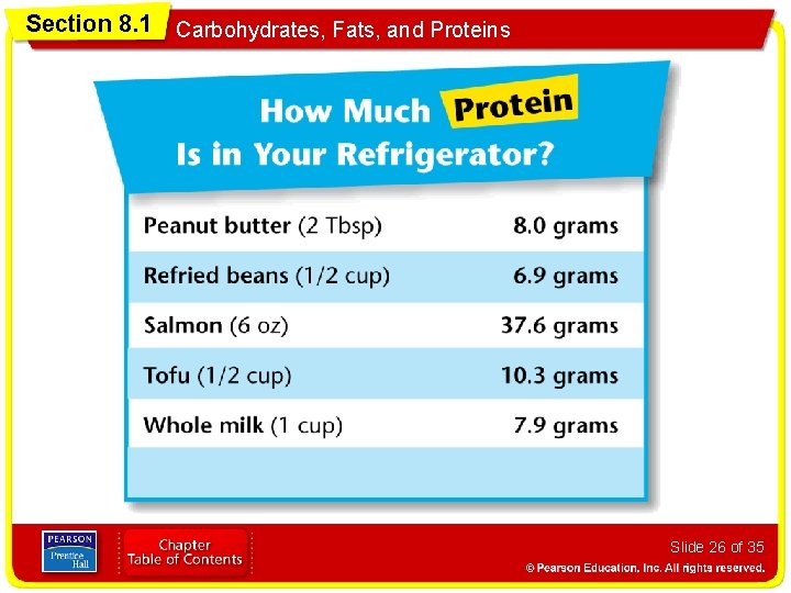 Section 8. 1 Carbohydrates, Fats, and Proteins Slide 26 of 35 